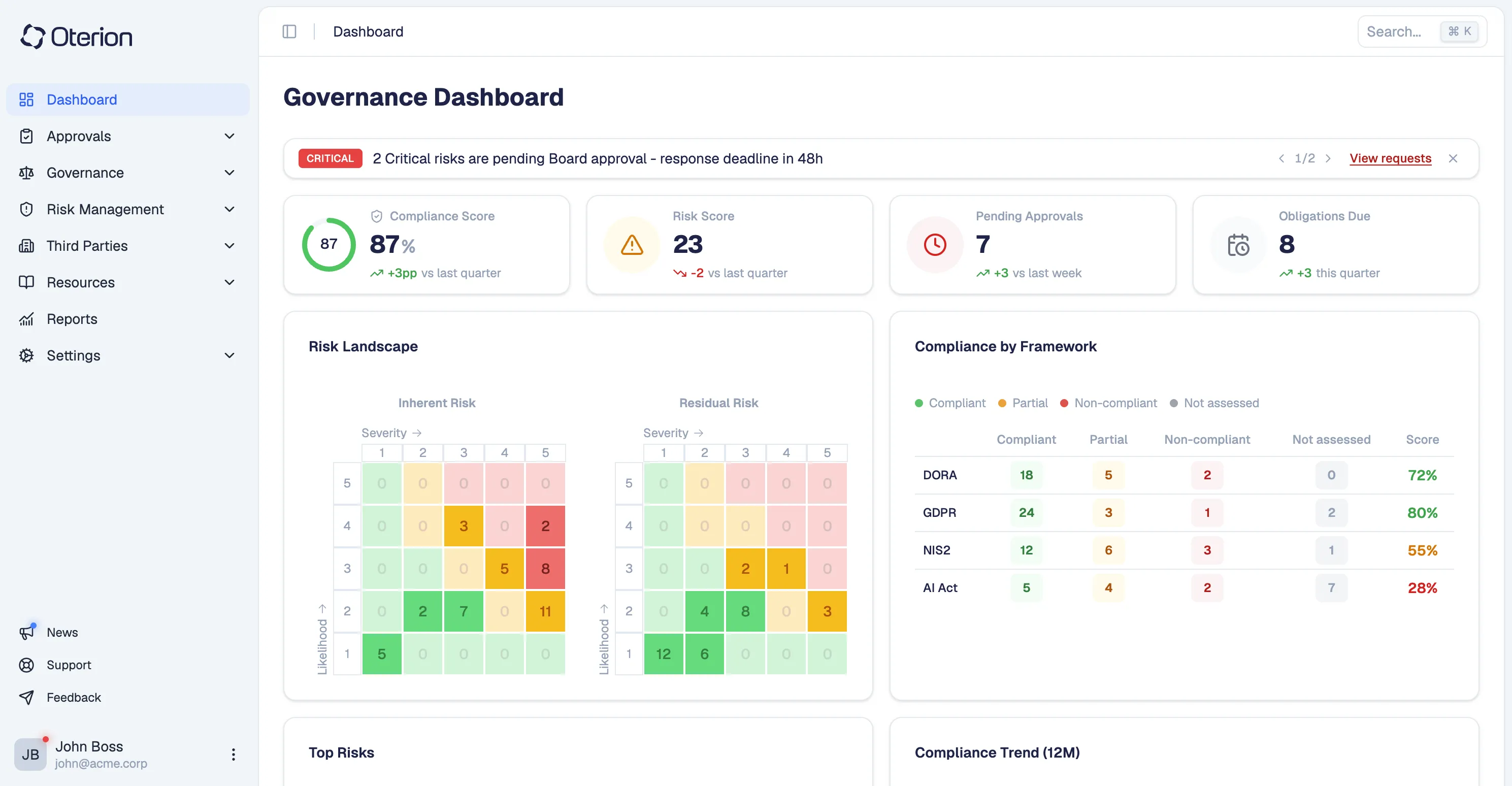 Oterion platform - compliance dashboard